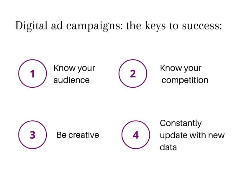 digital ad campaign tips